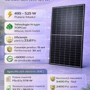 Panou Fotovoltaic Jinko Solar Tiger Neo 54HL4M-BDV (510 W)