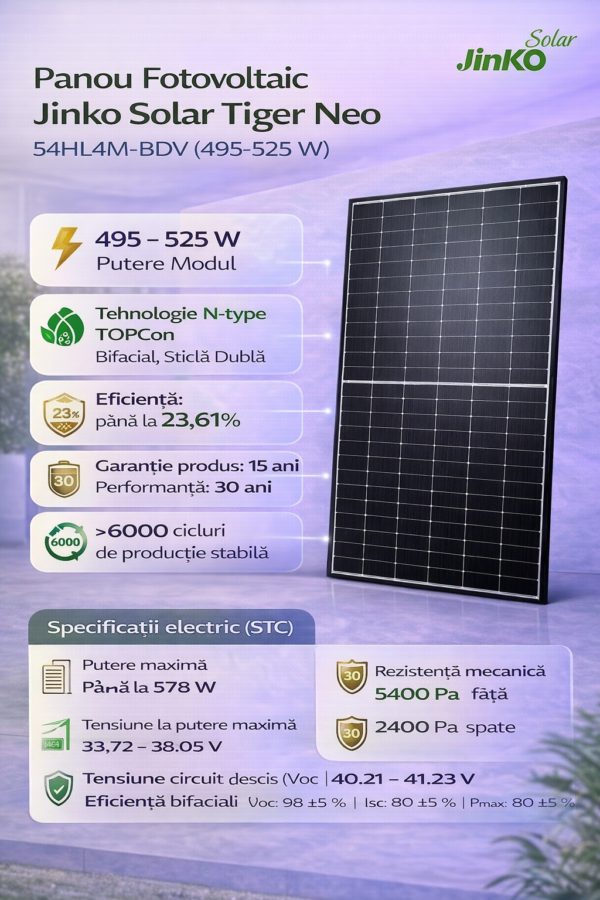 Panou Fotovoltaic Jinko Solar Tiger Neo 54HL4M-BDV (510 W)