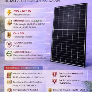 Panou Fotovoltaic LONGi Hi-MO 7 LR8-66HGD (620 W)