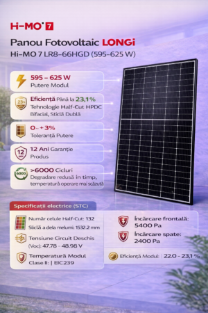 Panou Fotovoltaic LONGi Panou Fotovoltaic LONGi Hi-MO 7 LR8-66HGD (620 W)