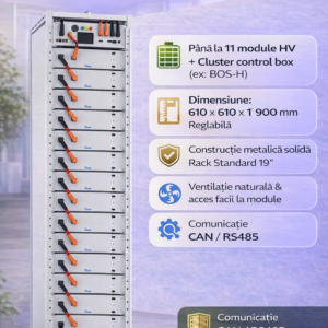 Rack baterii High Voltage – DEYE (Standard 19″)