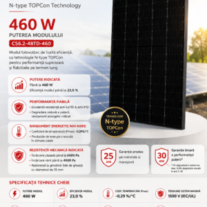 Panou Fotovoltaic Canadian Solar TOPHiKu6 All-Black 460 W