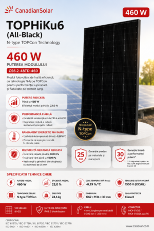 ChatGPT Image Jul 28, 2026, 10_16_10 PM Panou Fotovoltaic Canadian Solar TOPHiKu6 All-Black 460 W